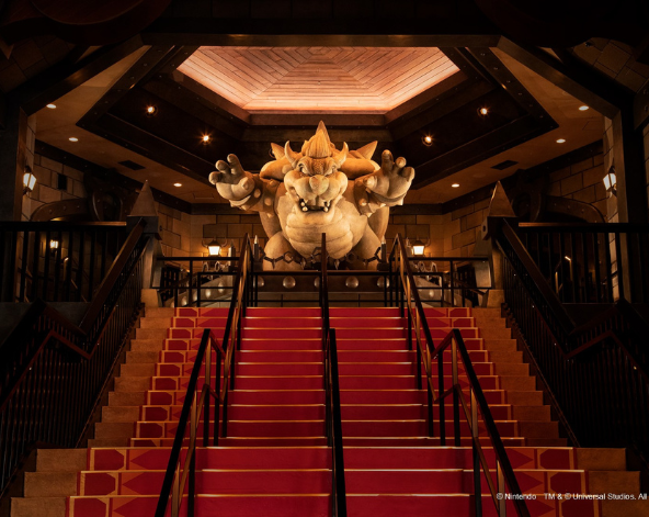 環球影城一日遊 (不參加樂園活動的團員可扣除費用3000元、改市區自由行)