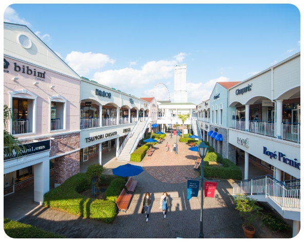 臨空PREMIUM OUTLETS→關西空港→返回台北