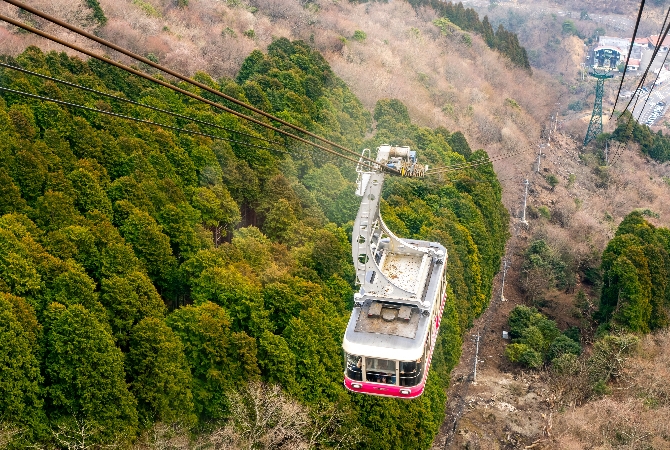 別府纜車