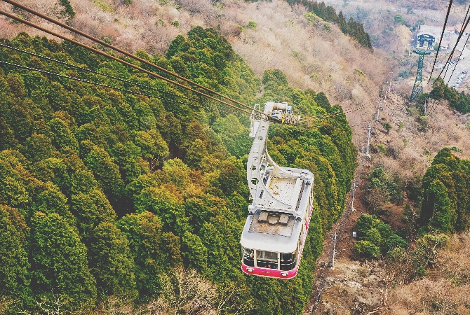 九州最大纜車~別府纜車→別府八大地獄組合~別府地獄溫泉之旅